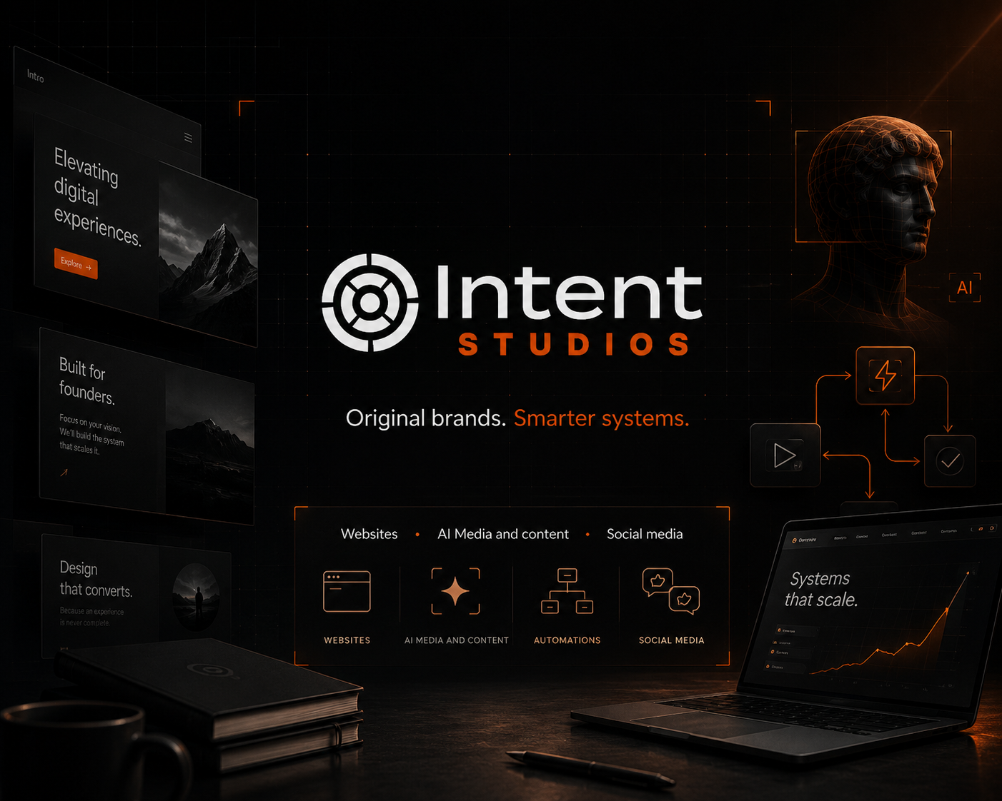 AI Content & Growth Systems Portfolio Item 2